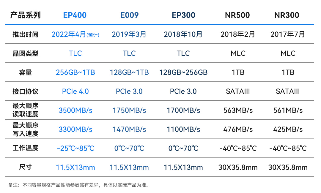 pgϷٷ-PGƽ̨°v6.9.1801汾